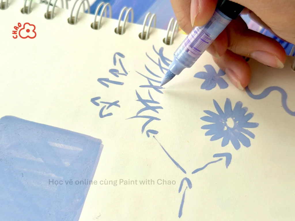 acrylic marker là gì